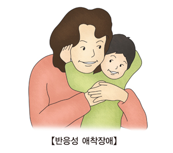 반응성애착장애