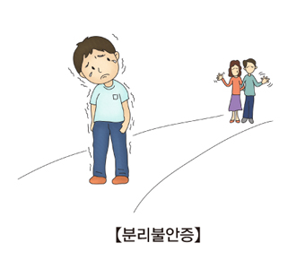 분리불안증