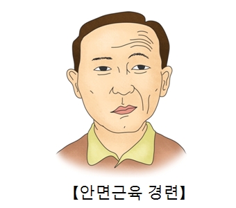 저마그네슘혈증