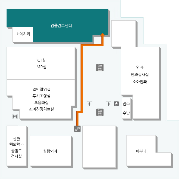 아름다운 미소, 밝은 얼굴, 건강한 이를 지켜드리기 위해 임플란트 관련 전문 분야의 긴밀한 협동 진료 및 신속하고 원활한 치료를 제공합니다.