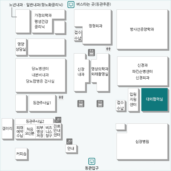 여러분의 후원은 서울아산병원의 앞선 의술을 더욱 발전시키고 어려움을 겪는 환자와 이웃들에게 희망이 됩니다.