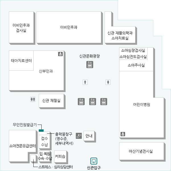 신관 무인민원발급기 위치입니다.